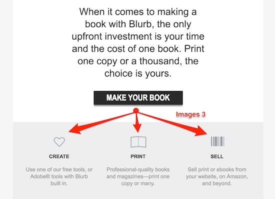 Blurb process images