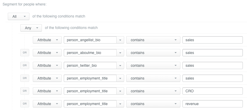 Clearbit's sales segmentation rules