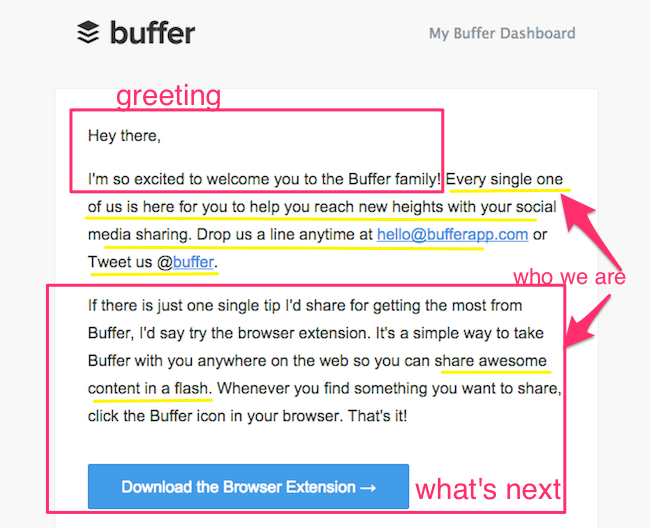 Buffer welcome email part 1