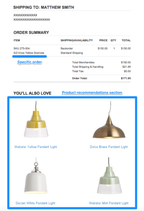 order confirmation email Crate & Barrel