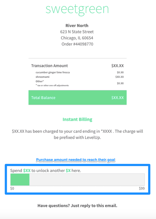 order confirmation email sweetgreen