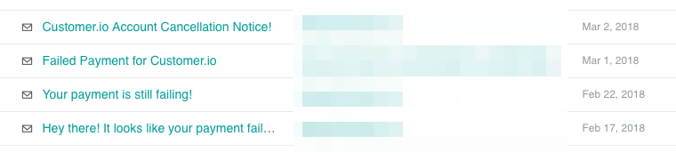 Dunning email differet timing example