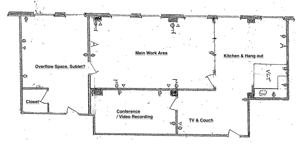 Office Layout