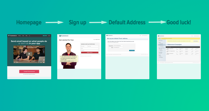 Customer.io Onboarding steps